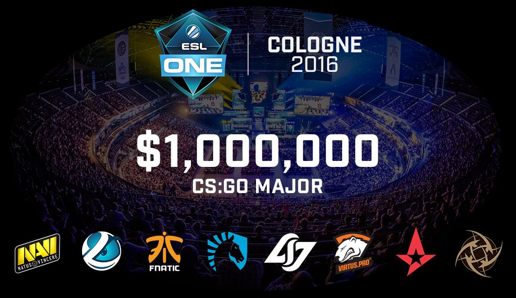 CS:GO Analyst Desk CZ/SK