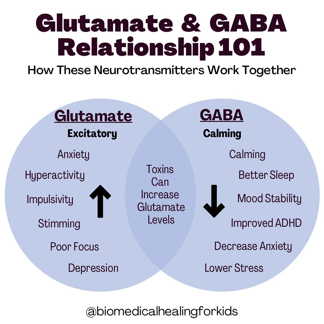 How high glutamate affects mental health and recovery