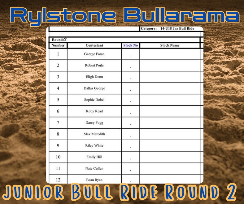 Rylstone Rodeo Co
