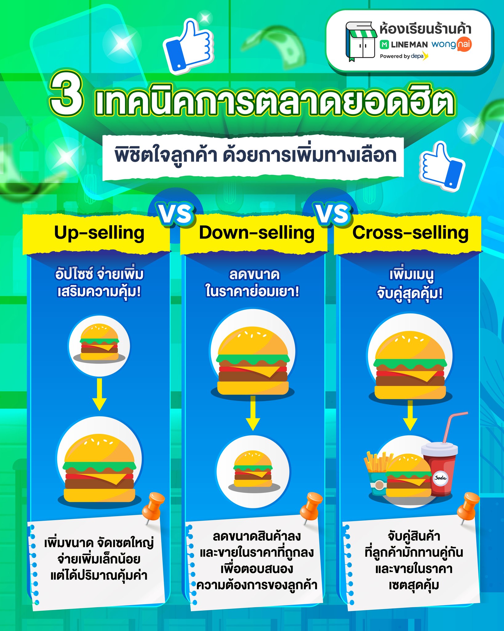 Wongnai - เทียบให้ดูกันชัด ๆ 👀 เทคนิคเด็ดดันยอดพุ่ง Up-selling vs Down ...