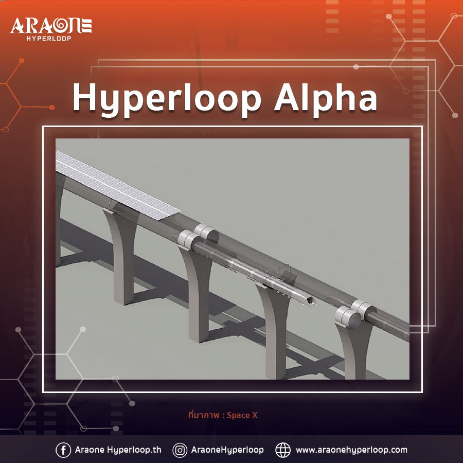 Hyperloop Alpha ต้นแบบHyperloopของ... - Araone Hyperloop | Facebook