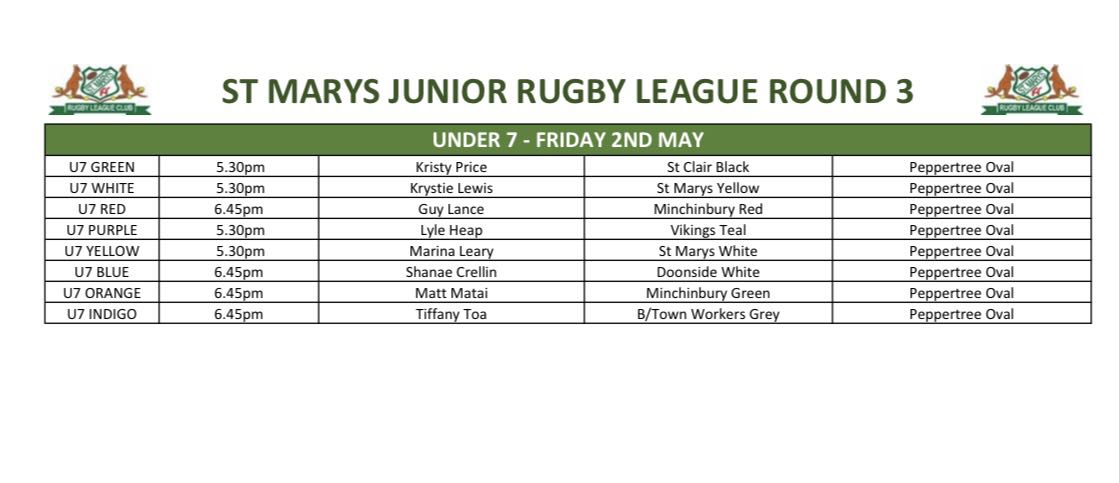 St Marys Saints Rugby League Club | Saint Marys NSW