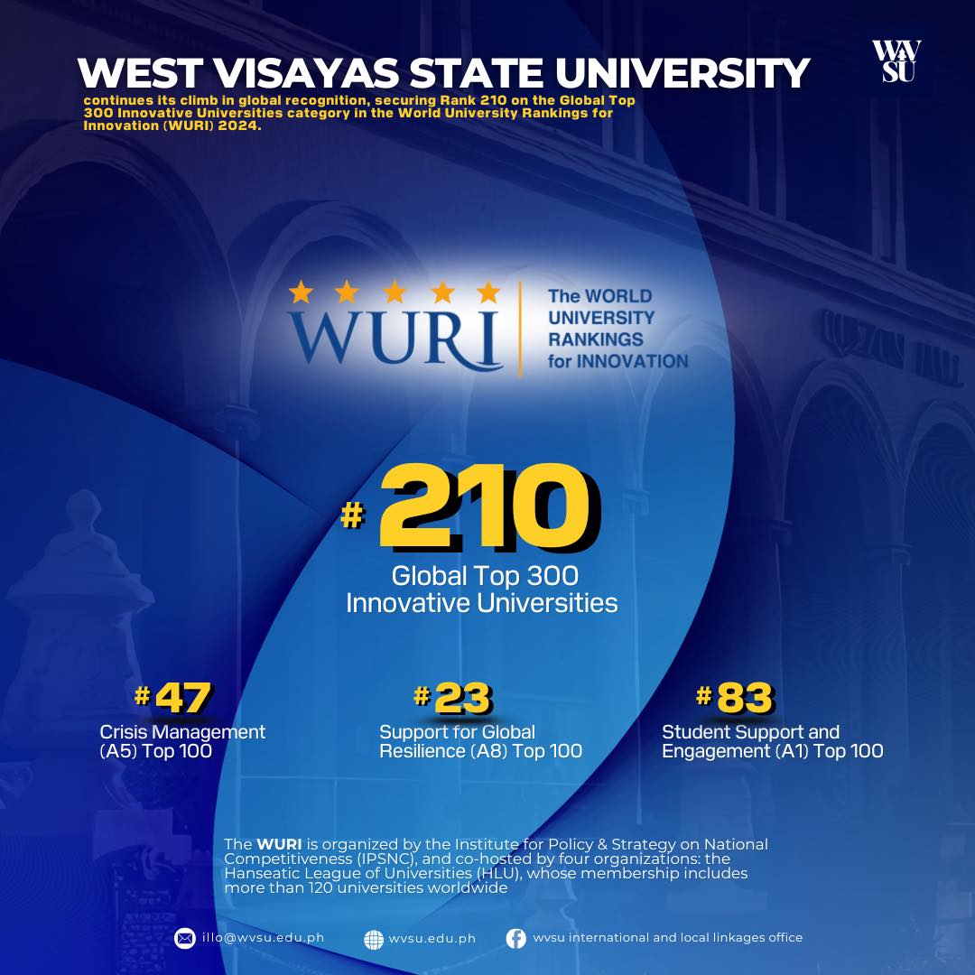 West Visayas State University | Iloilo City