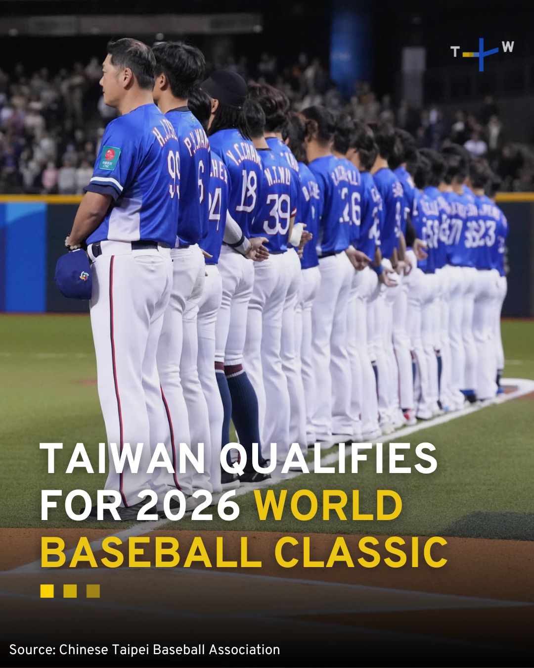 Taiwan's 2026 World Baseball Classic roster
