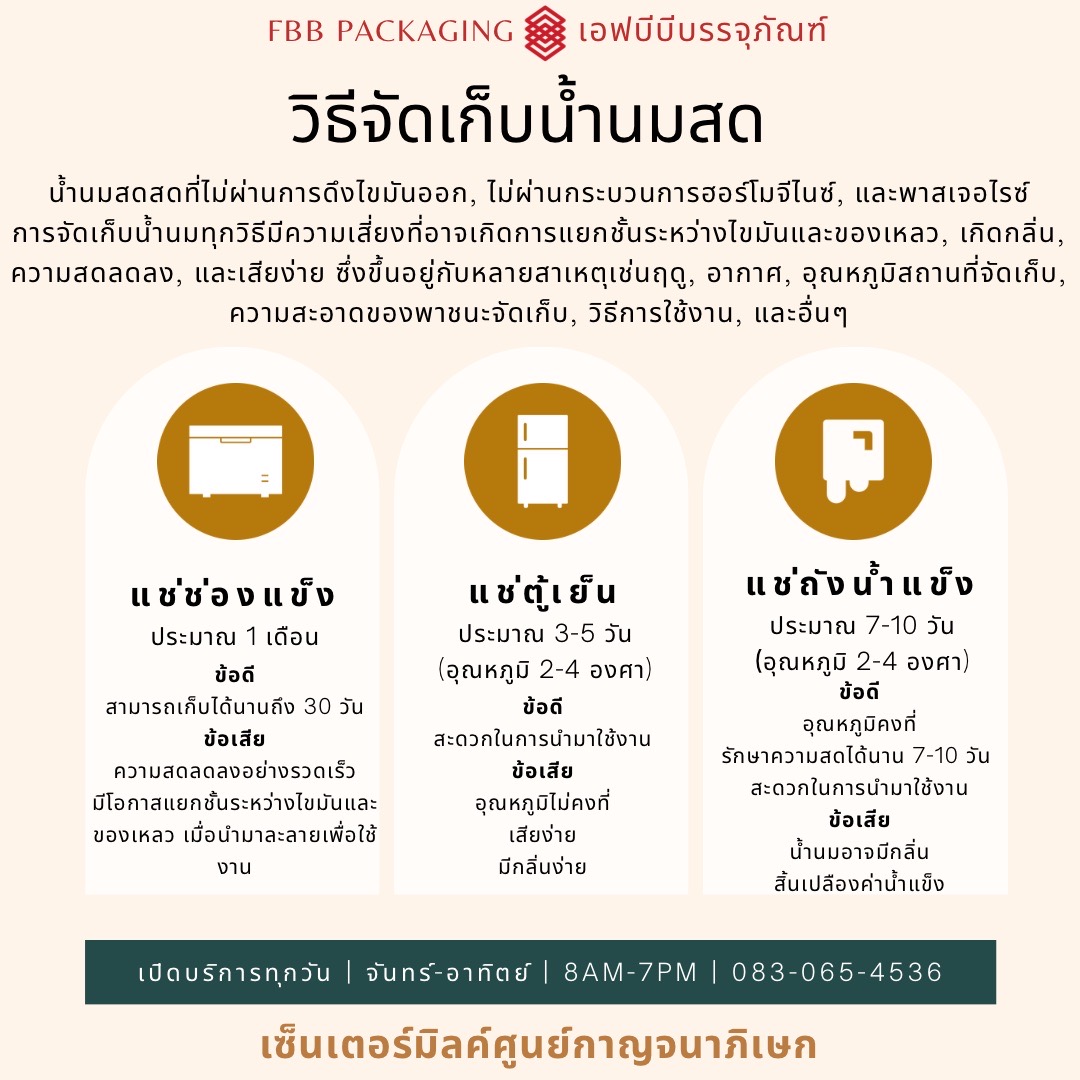 FBB Packaging - นมสด เซ็นเตอร์มิลค์นมสดแท้ๆ จากฟาร์ม...