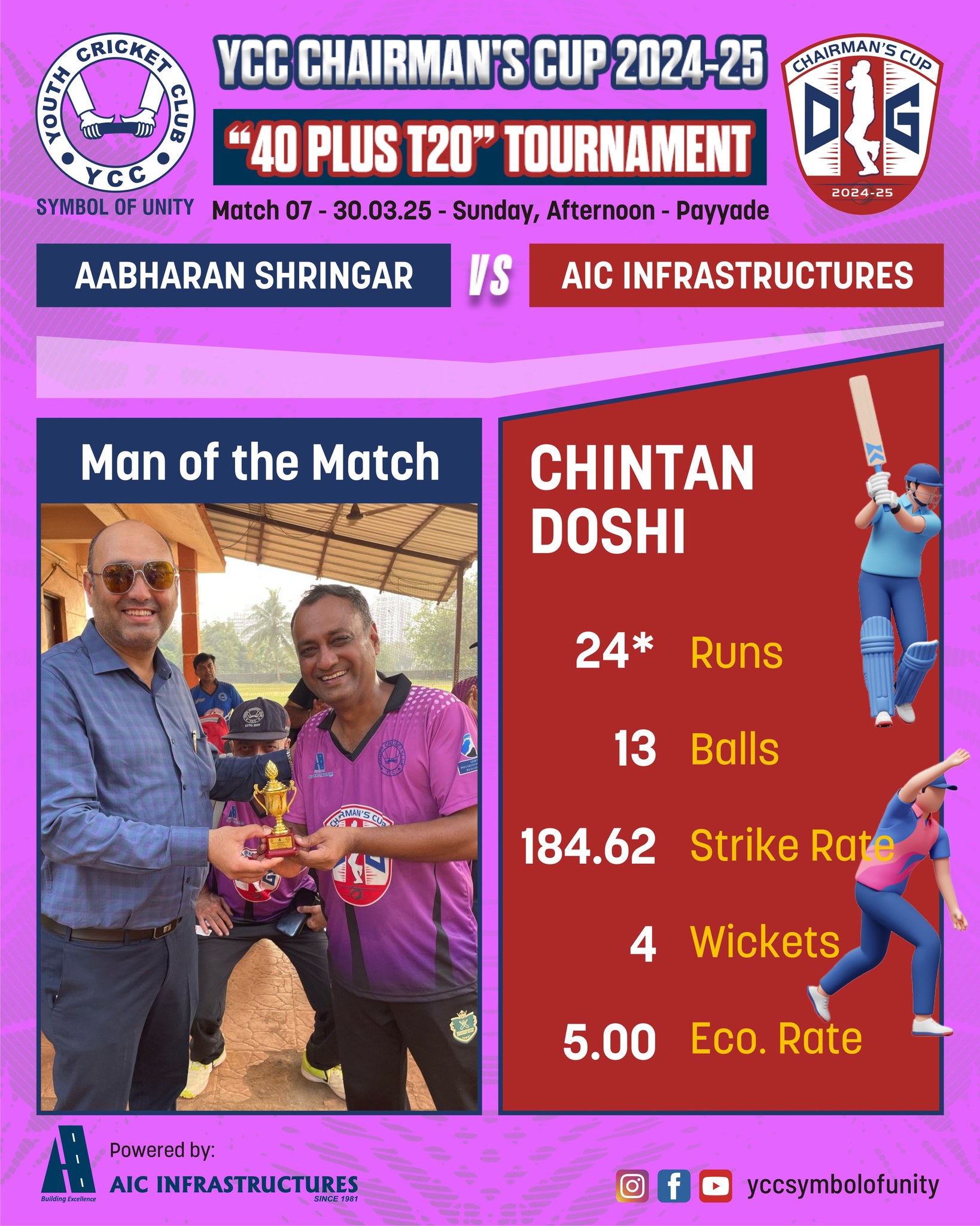Youth Cricket Club - YCC | Mumbai