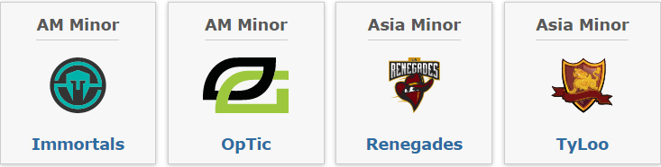CS:GO Analyst Desk CZ/SK