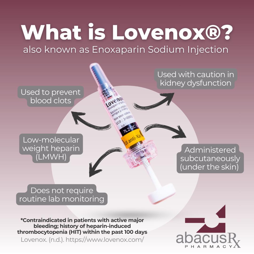 Abacus - Lovenox (Enoxaparin Sodium) is a proven choice in ...
