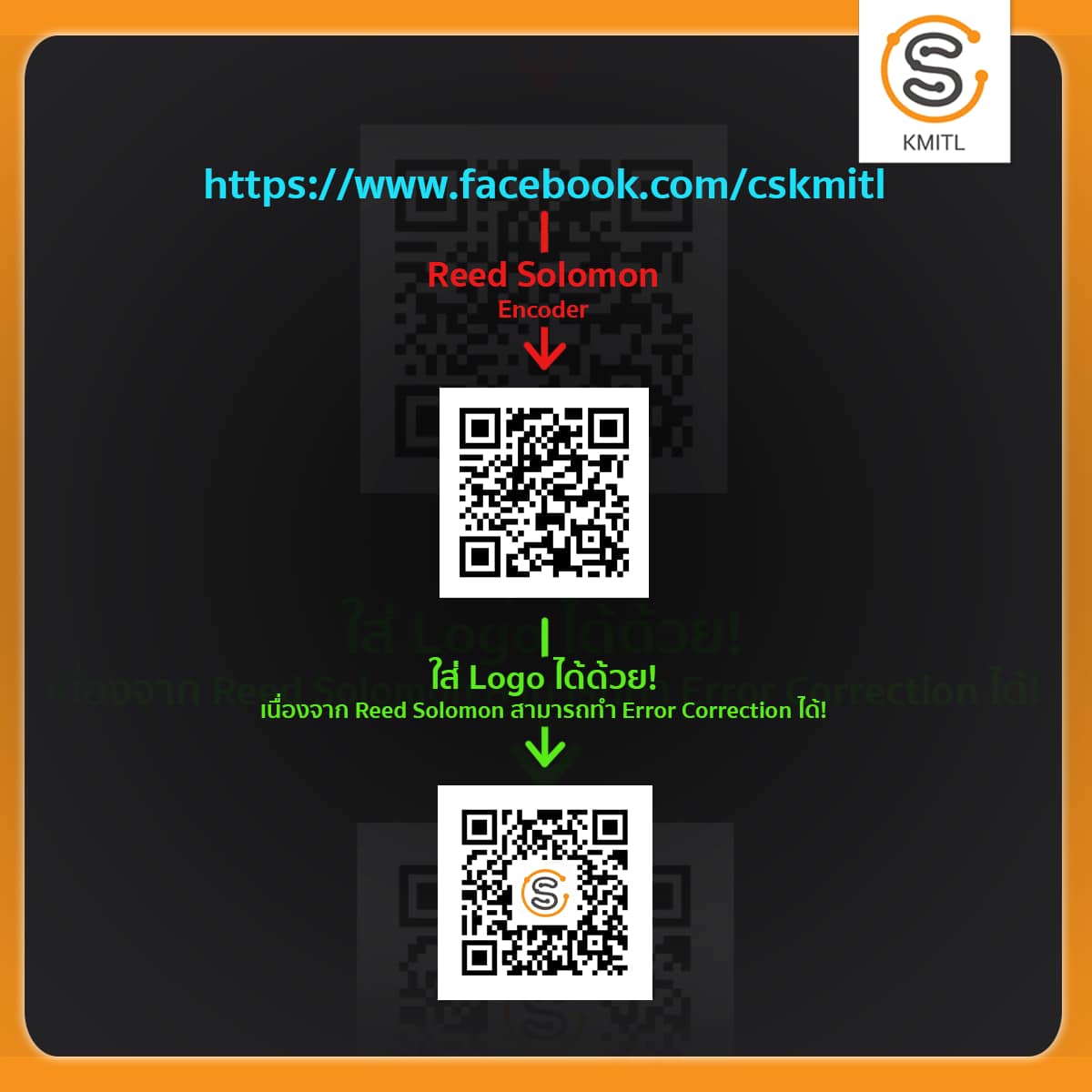 Computer - ข้อมูลที่ต้องการนำมาแปลงเป็น QR Code จะถูกเข้ารหัสแบบ Reed ...