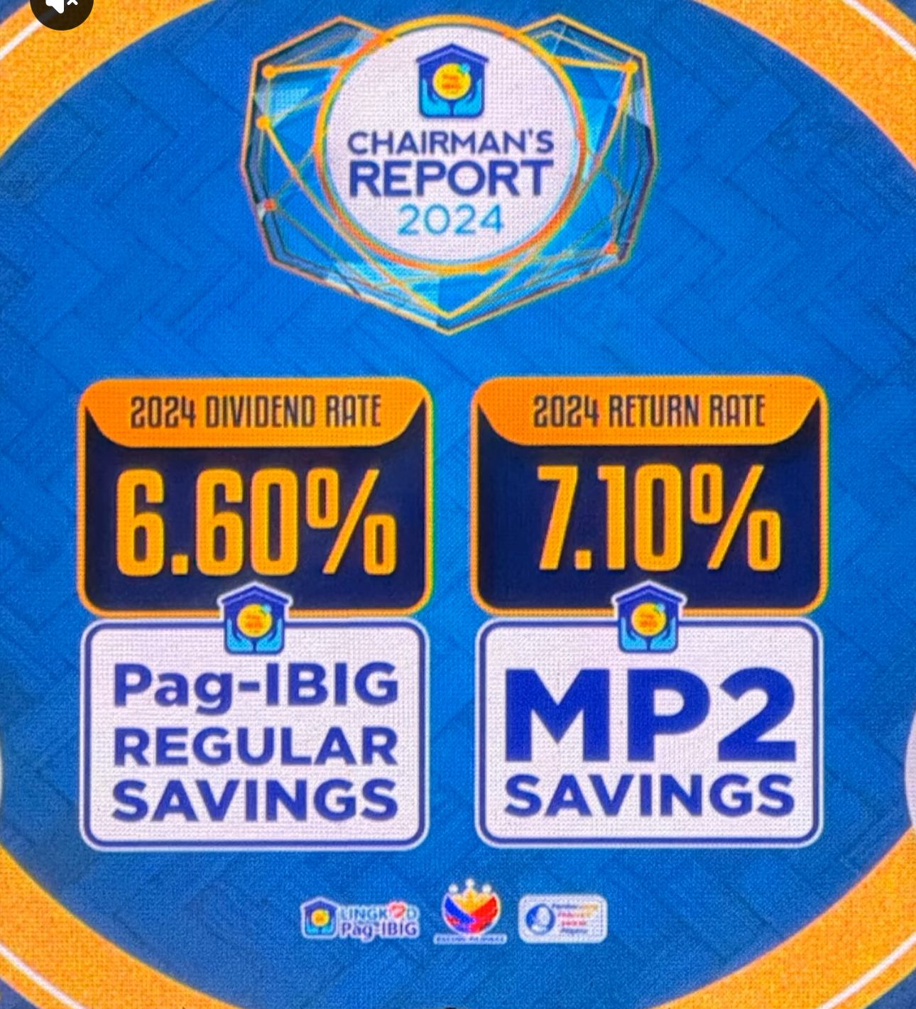 Philippine - 💸Bigger Dividends for 2024! 💸 The wait is over! Pag-IBIG ...