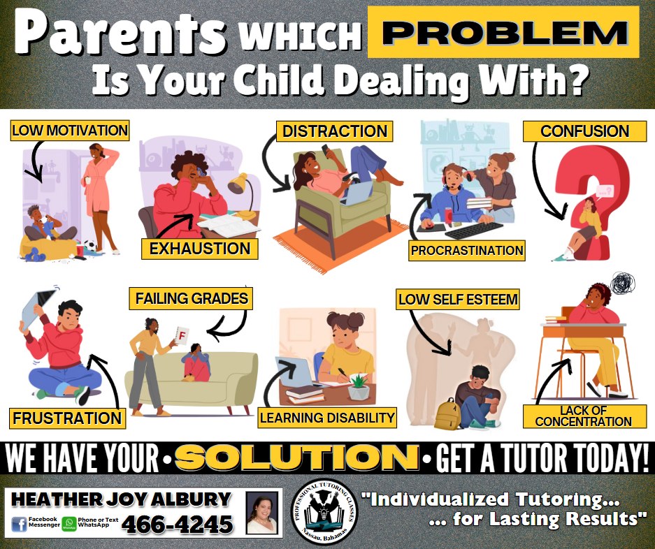 Professional Tutoring Classes | Nassau