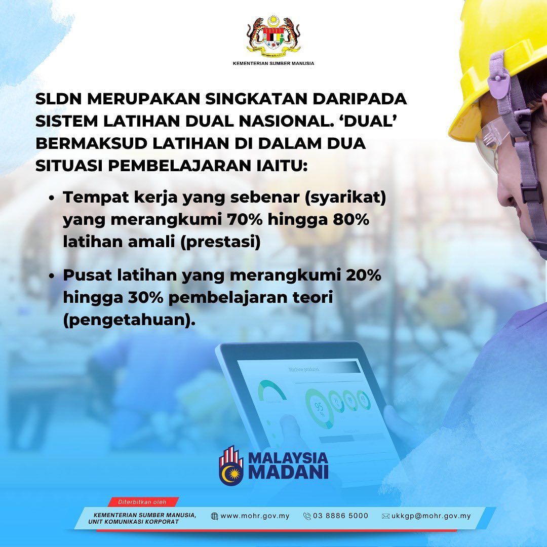 Apa itu SLDN? Berikut... - Kementerian Sumber Manusia | Facebook