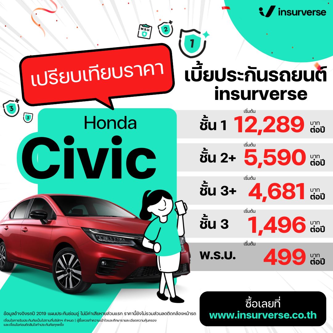 InsurVerse - ใครขับ Civic ยกมือหน่อย 🙋🏻‍♂️ . เรารู้ว่าแต่ละคนขับรถไม่ ...