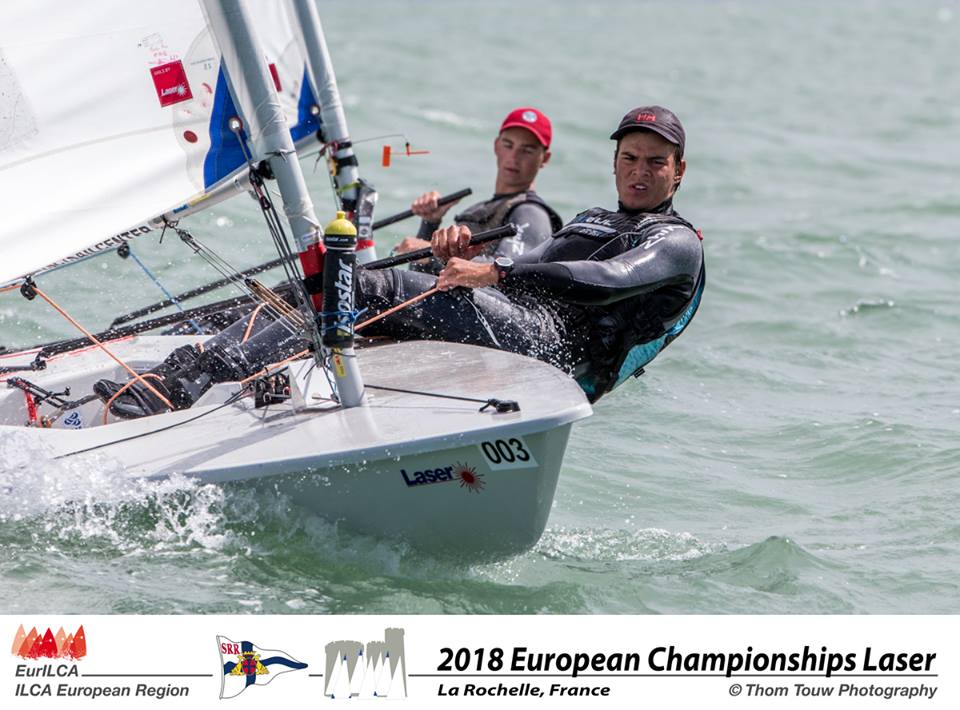 Czech Youth Laser Sailing... - Czech Youth Laser Sailing Team