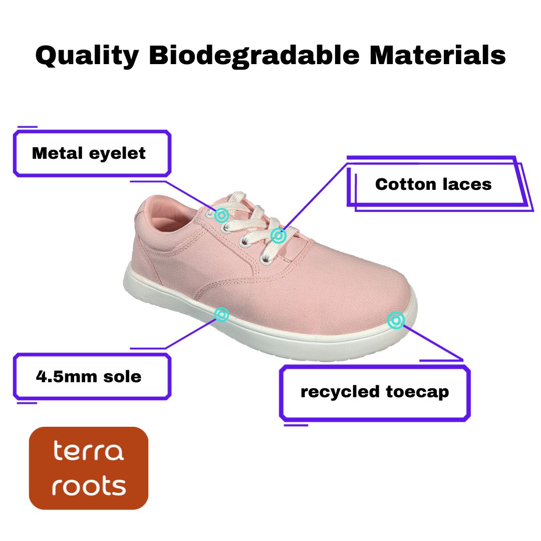 Terra Roots
