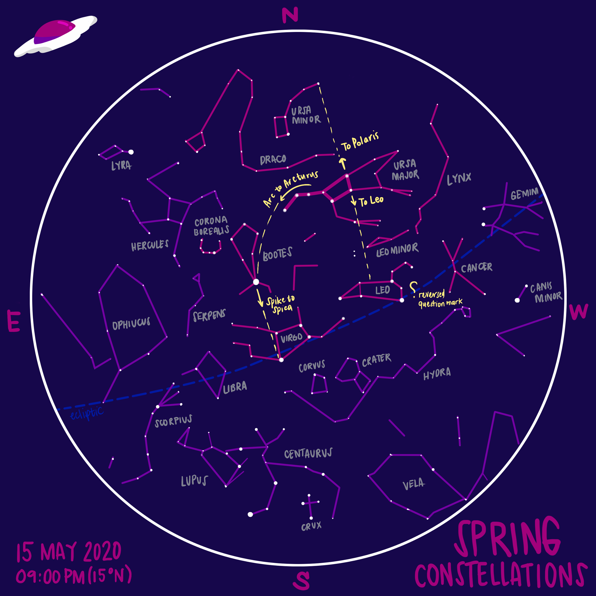 Egg nebula - [Constellations #3: Spring Constellations] (reuploading ...