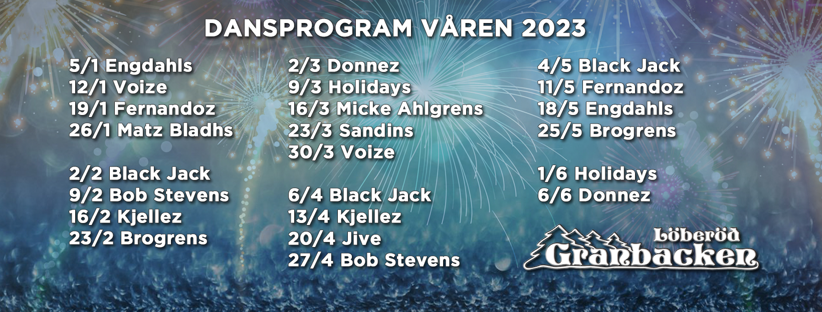 Granbacken | Löberöd