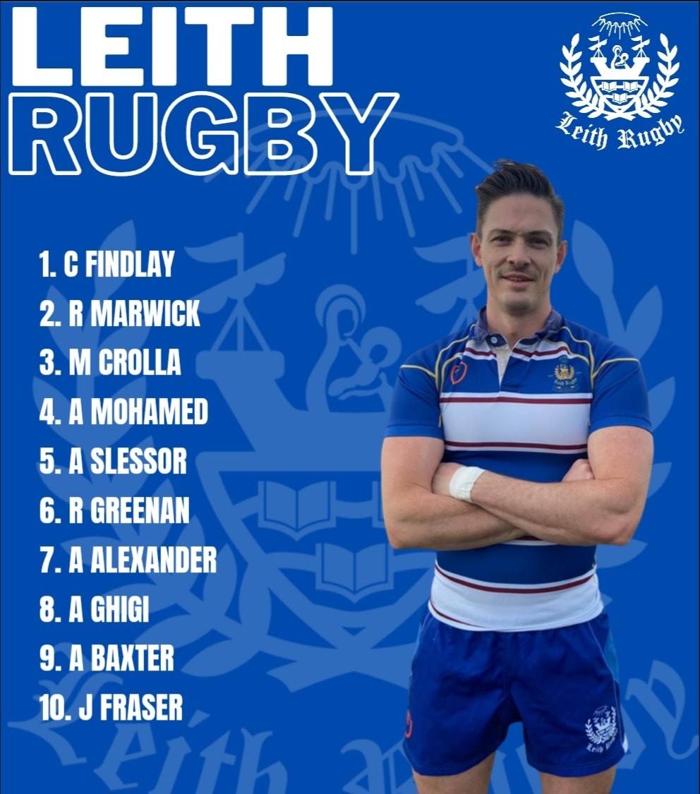 Leith Rugby - Introducing the Leith Rugby 7s team and... | Facebook