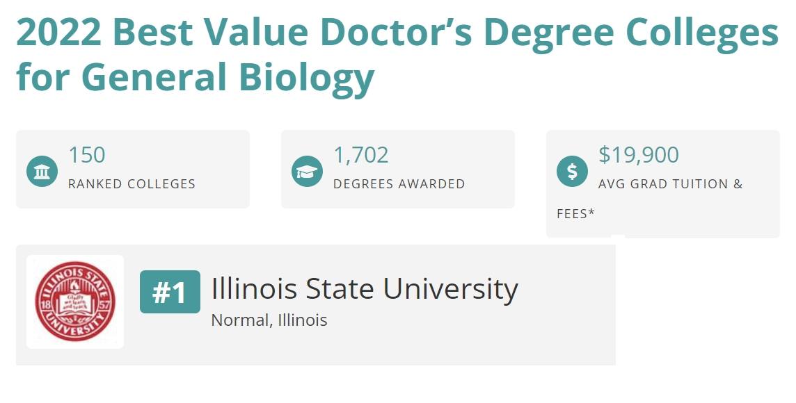 Crablab - Collegefactual ranks the Biology PhD program at...
