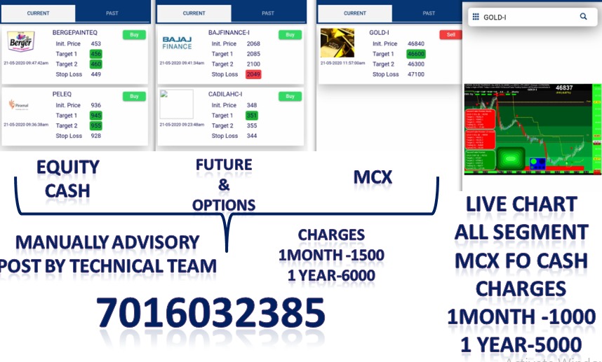 Securetrade - we Launch NEw Mobile application with... | Facebook