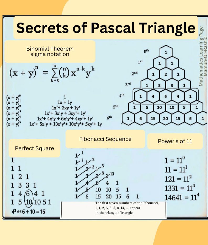 Mathematics - Secrets of Pascal Triangle ️🥰🥰🌹♥️ #fblifestyle | Facebook