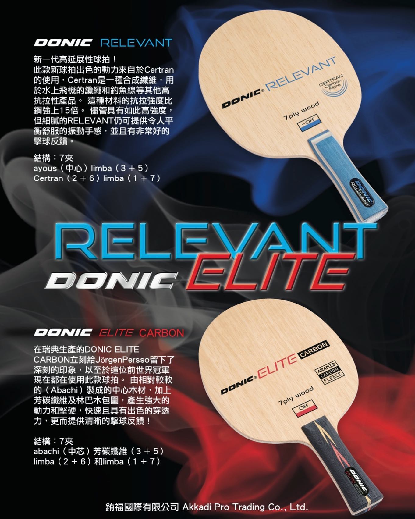 Bois de tennis de table Appelgren Allplay Donic