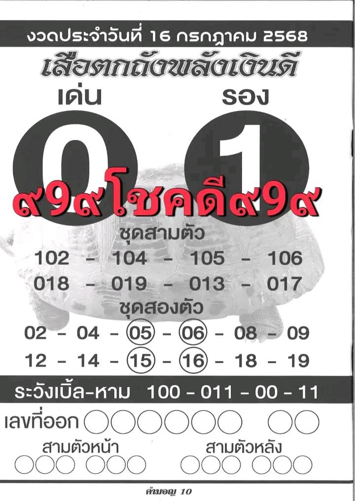 Apichoke online
