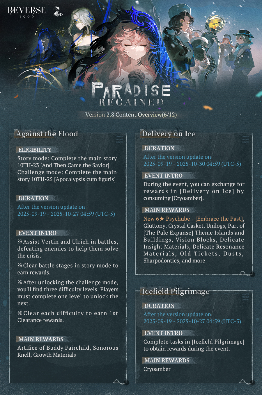 Version 2.8 - Paradise Regained | Content Overview (3/4) From