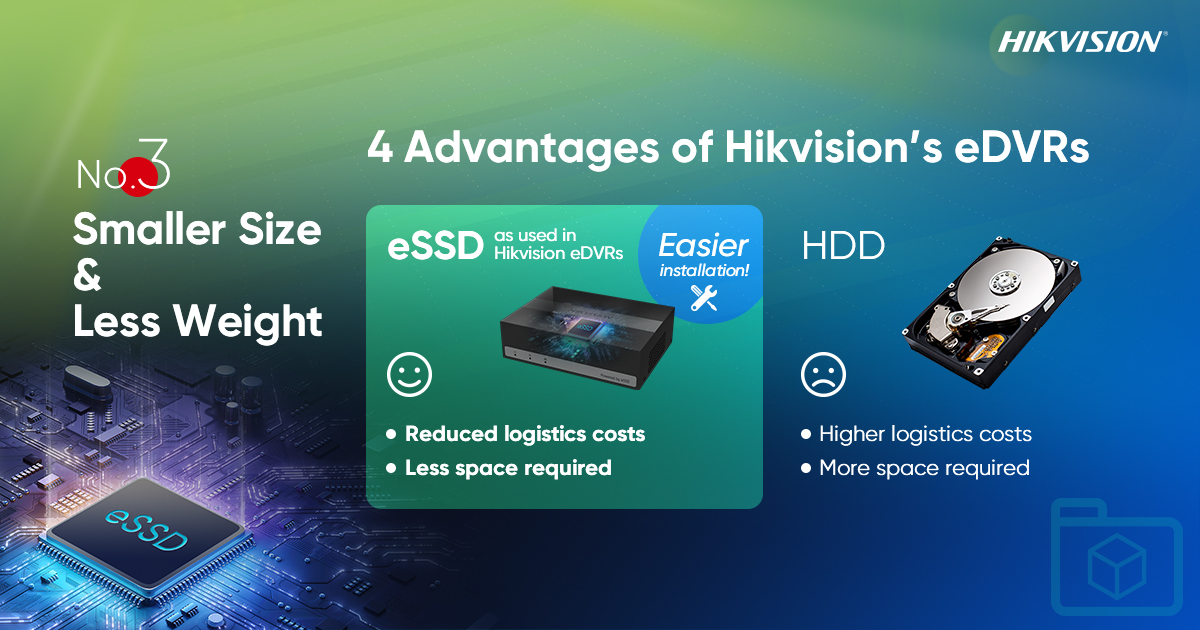 Hikvision - Do you know the four advantages of Hikvision's eDVRs? Let's ...