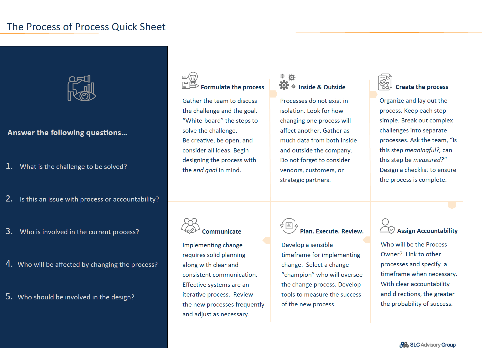 SLC Advisory Group - Tips for your management team to develop ...