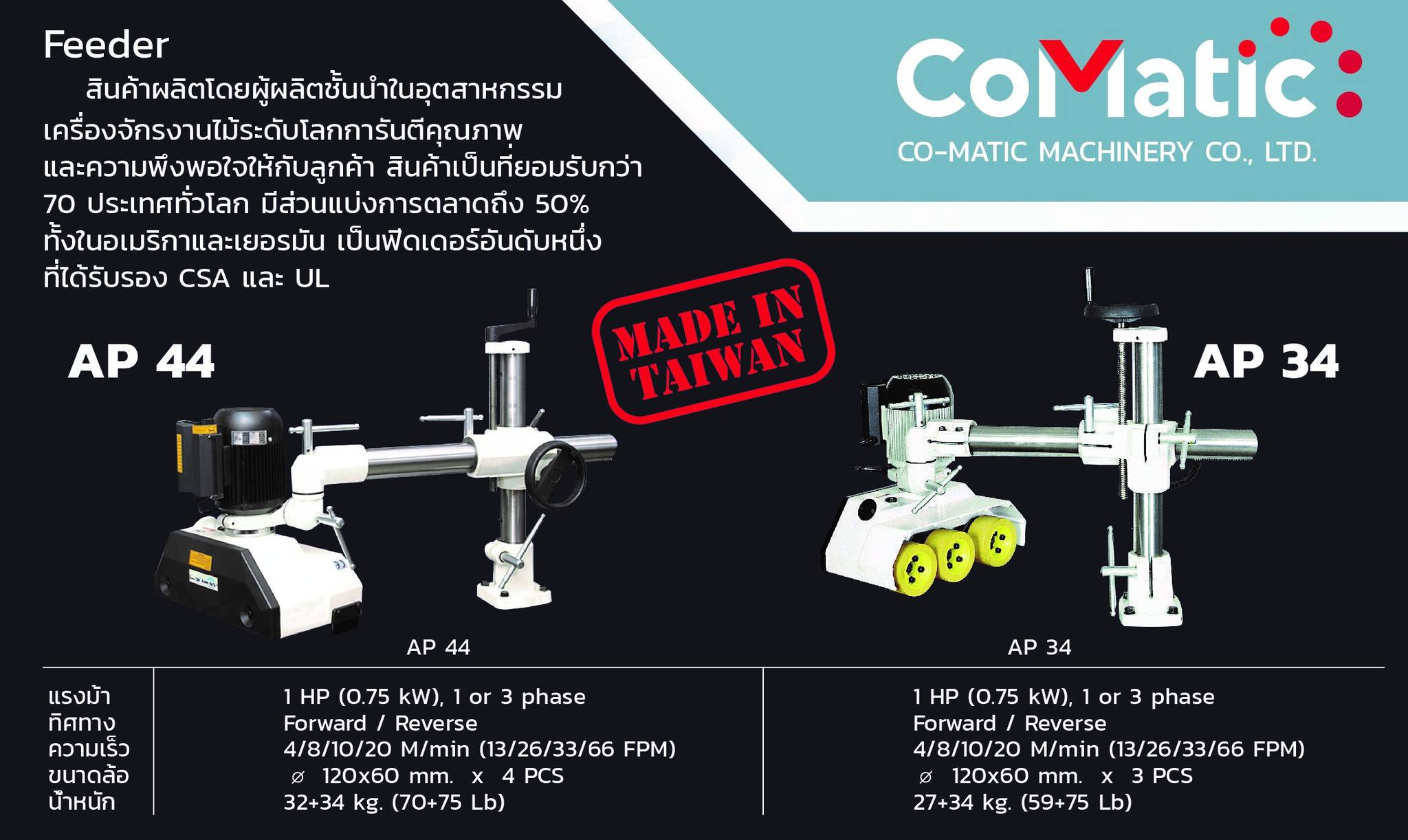 Opt Tool - 💥เครื่องฟีดเดอร์ ,เครื่องพาไม้ (Feeder) แบรนด์... | Facebook
