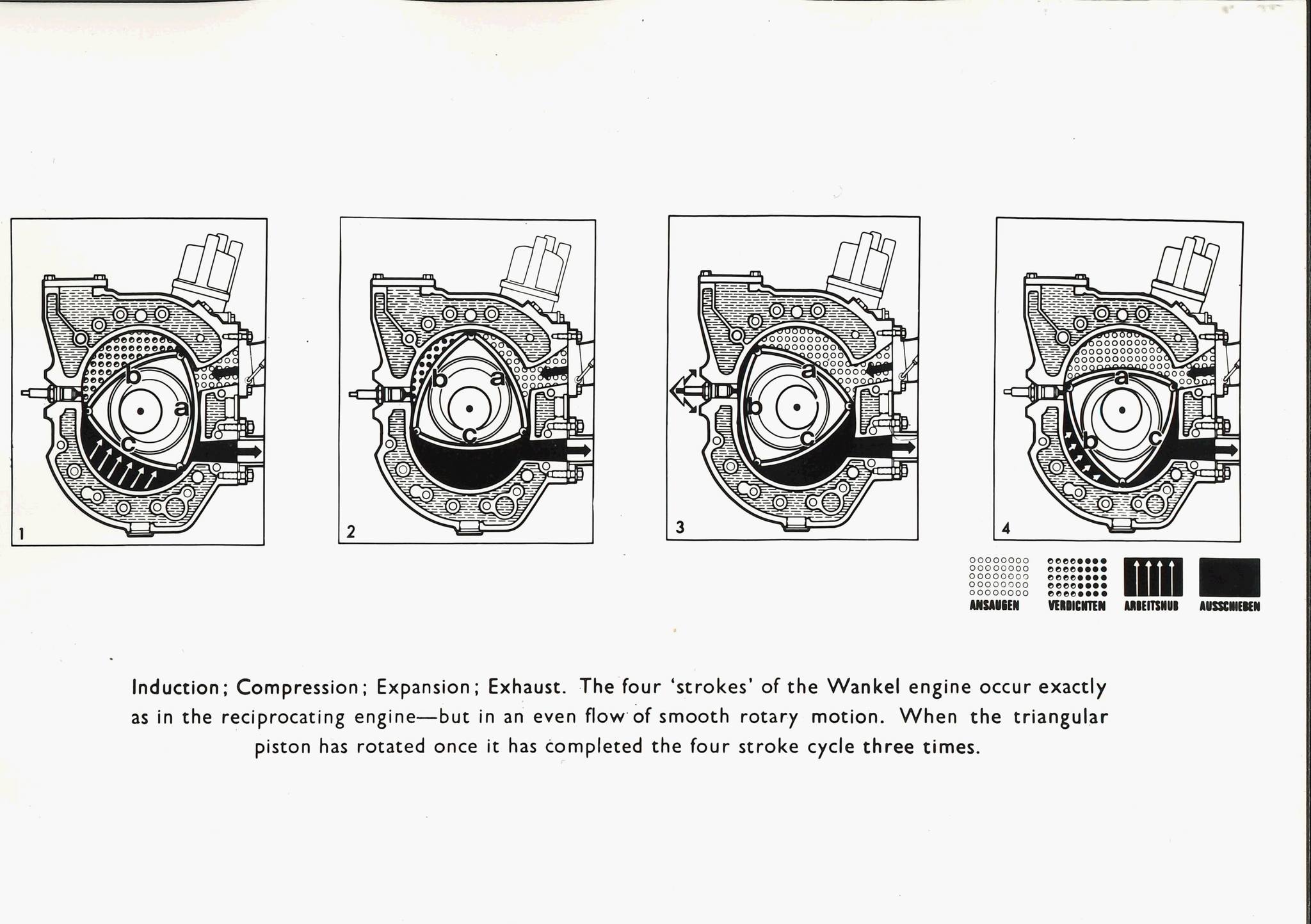 Rotary Engine Rx7 Diagram