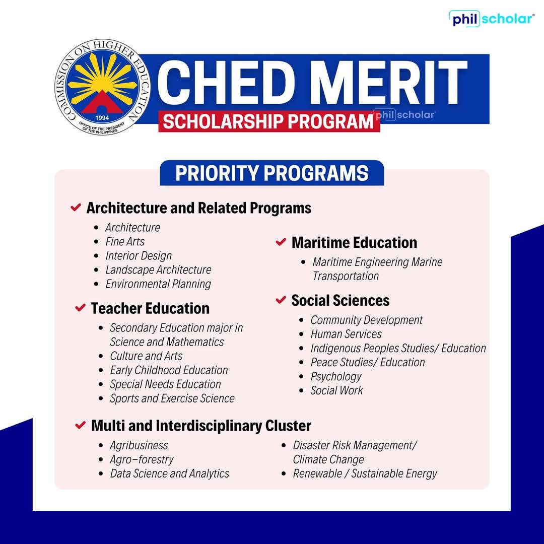 Scholarship - YOUR COMPLETE GUIDE TO THE CHED MERIT SCHOLARSHIP 2025 ...