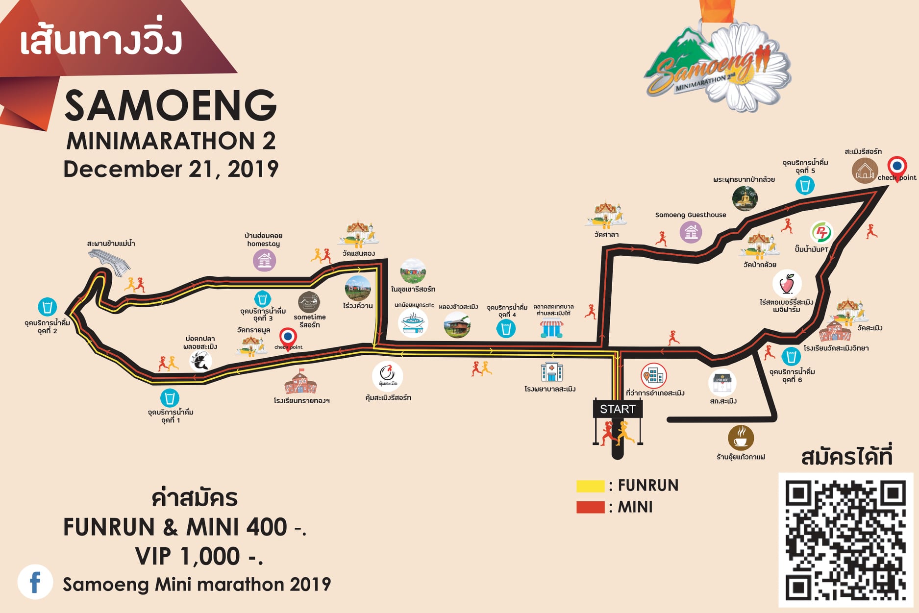 วิ่งไป~ชมธรรมชาติไป... - Samoeng Mini marathon ครั้งที่6 2026 | Facebook