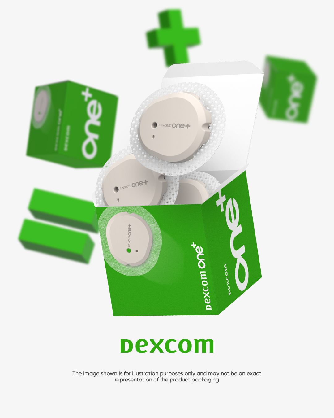 [CLOSED] New to Dexcom ONE+? For a... - Dexcom Australia | Facebook