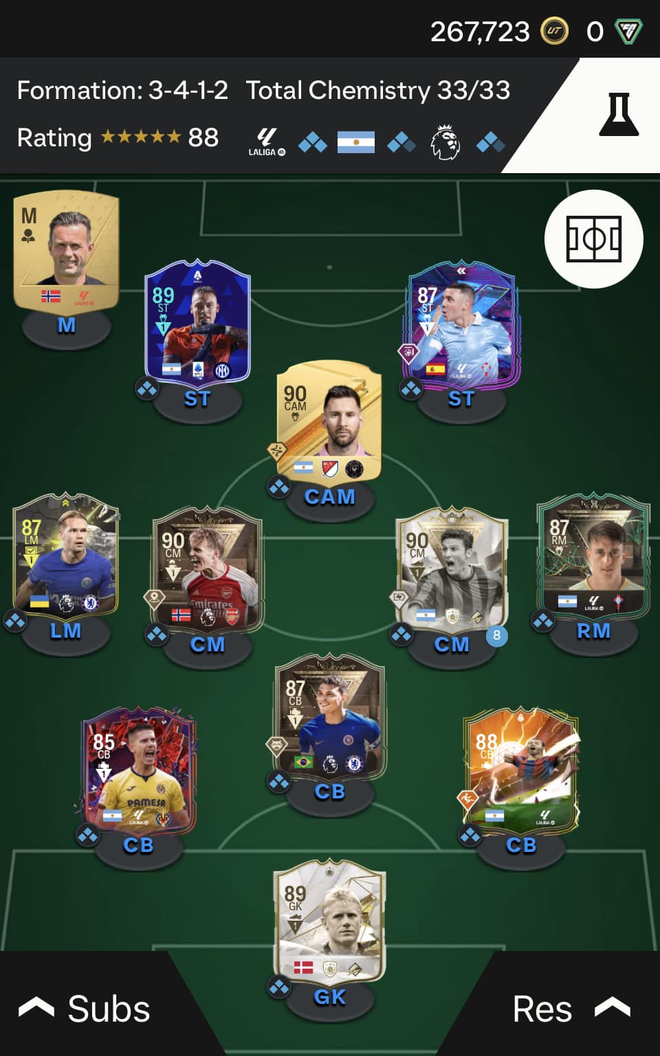 Want to replace zaneti any advice?