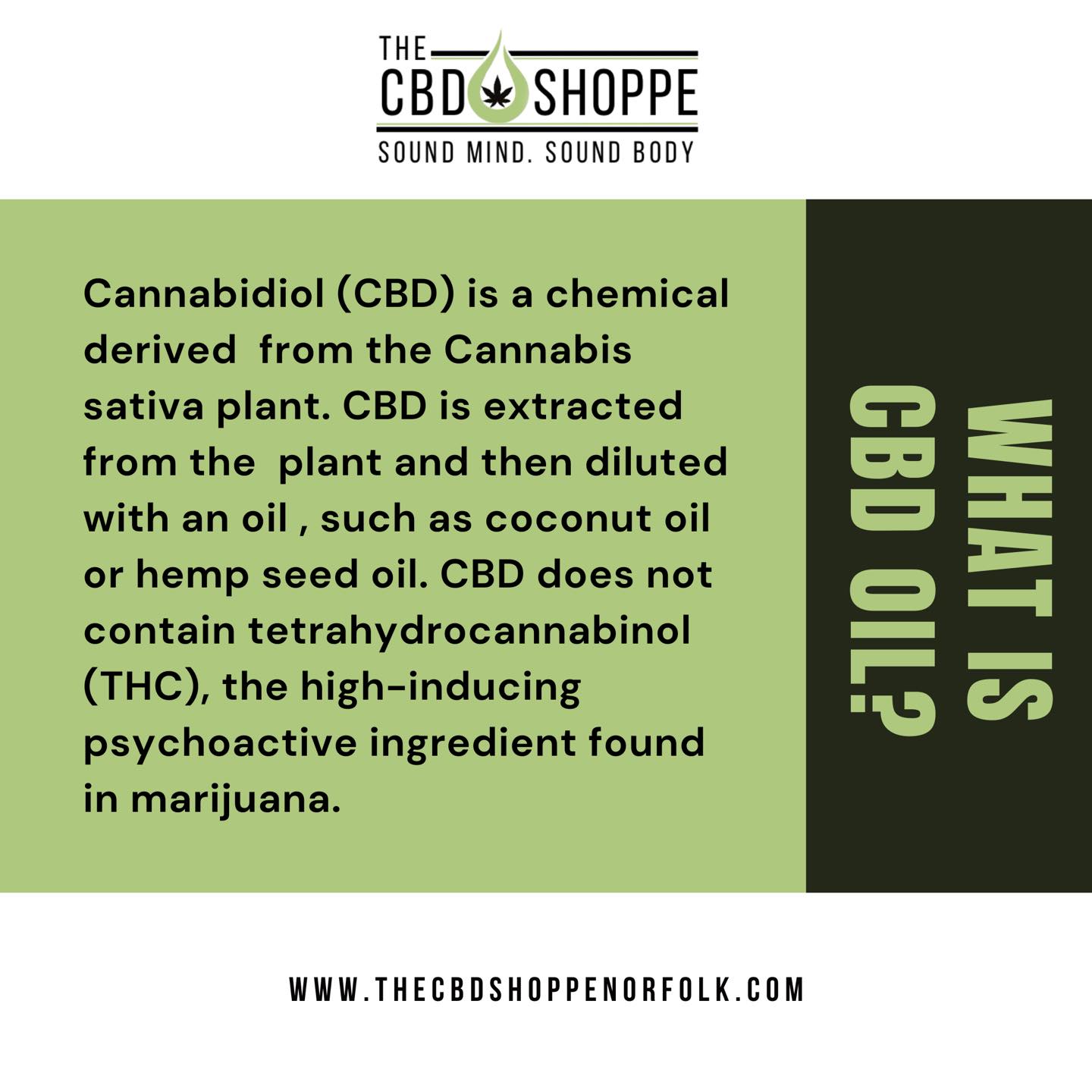 The CBD Shoppe Norfolk | Norfolk VA