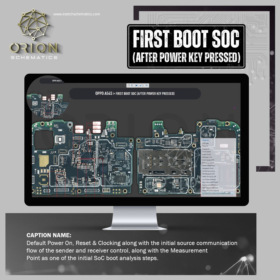 Orion - 🔥 FIRST BOOT SoC UPDATE 🔥 🔥 FIRST BOOT SoC UPDATE 🔥 🔥 FIRST ...
