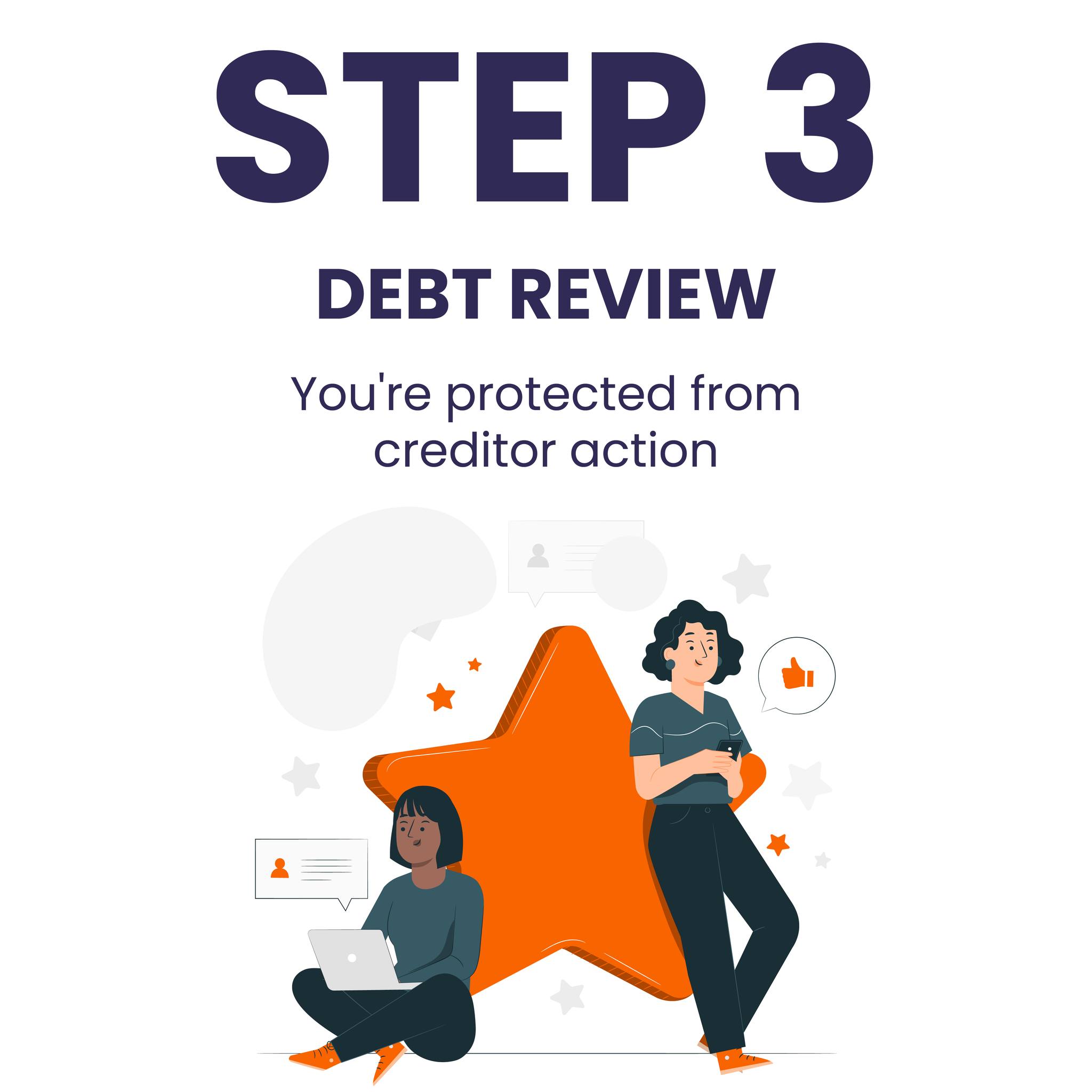 Debt Rescue SA | Kempton Park