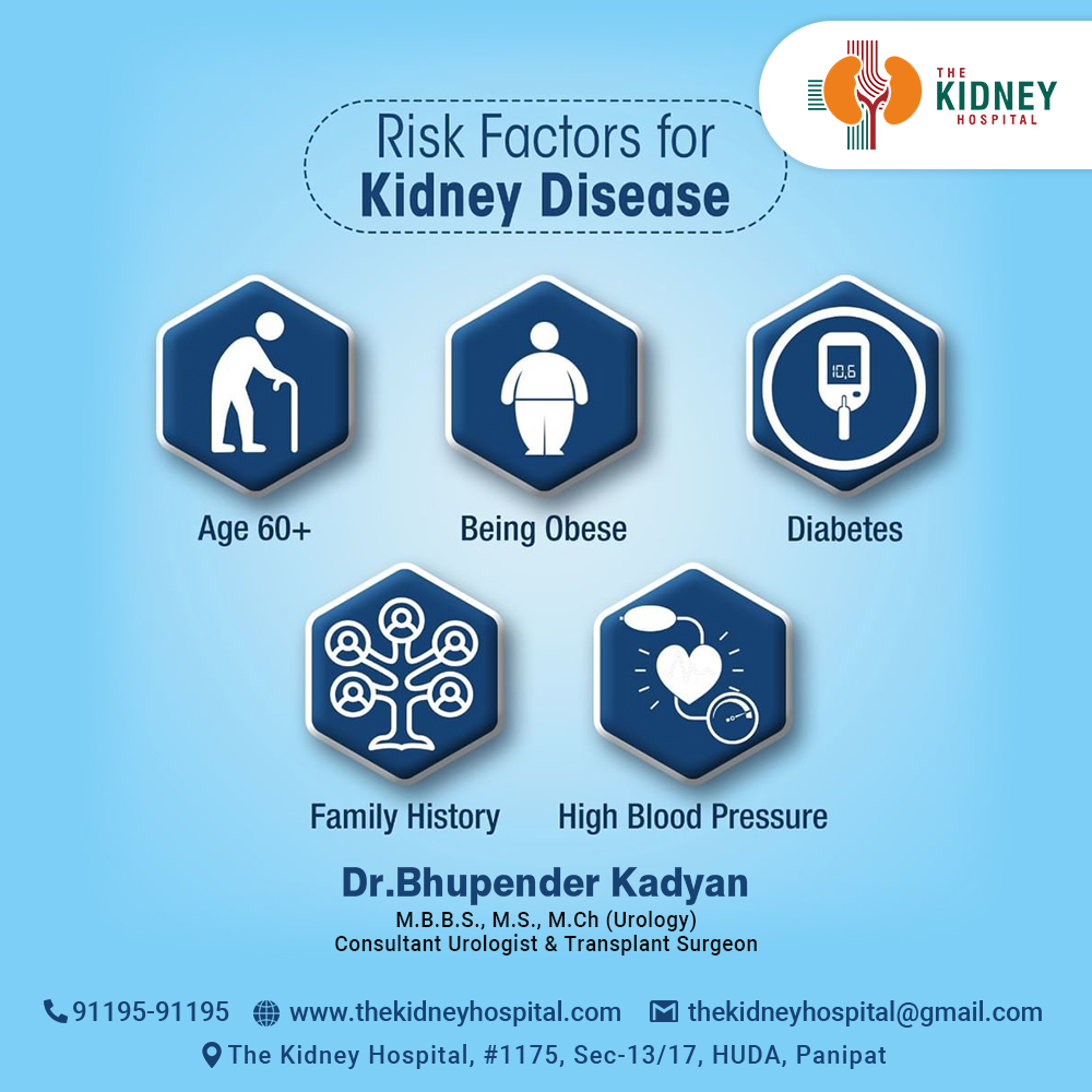 Risk Factors for Kidney Disease 👉... - The Kidney Hospital | Facebook