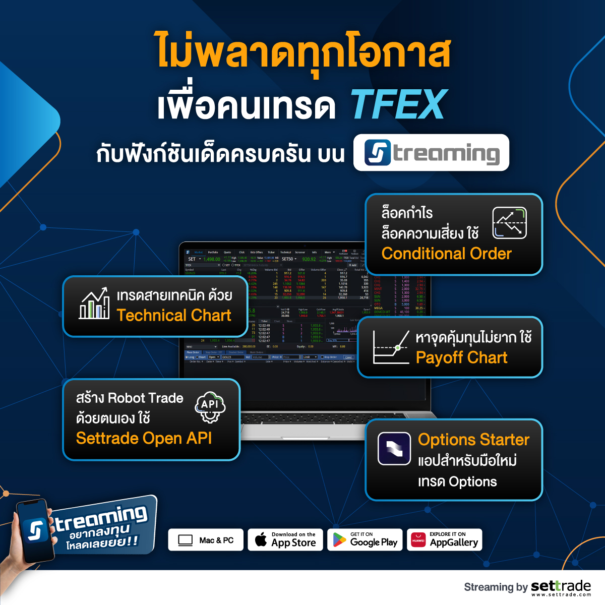 settrade - มาเจาะลึกฟังก์ชันเด็ดบน Streaming เพื่อคนเทรด...