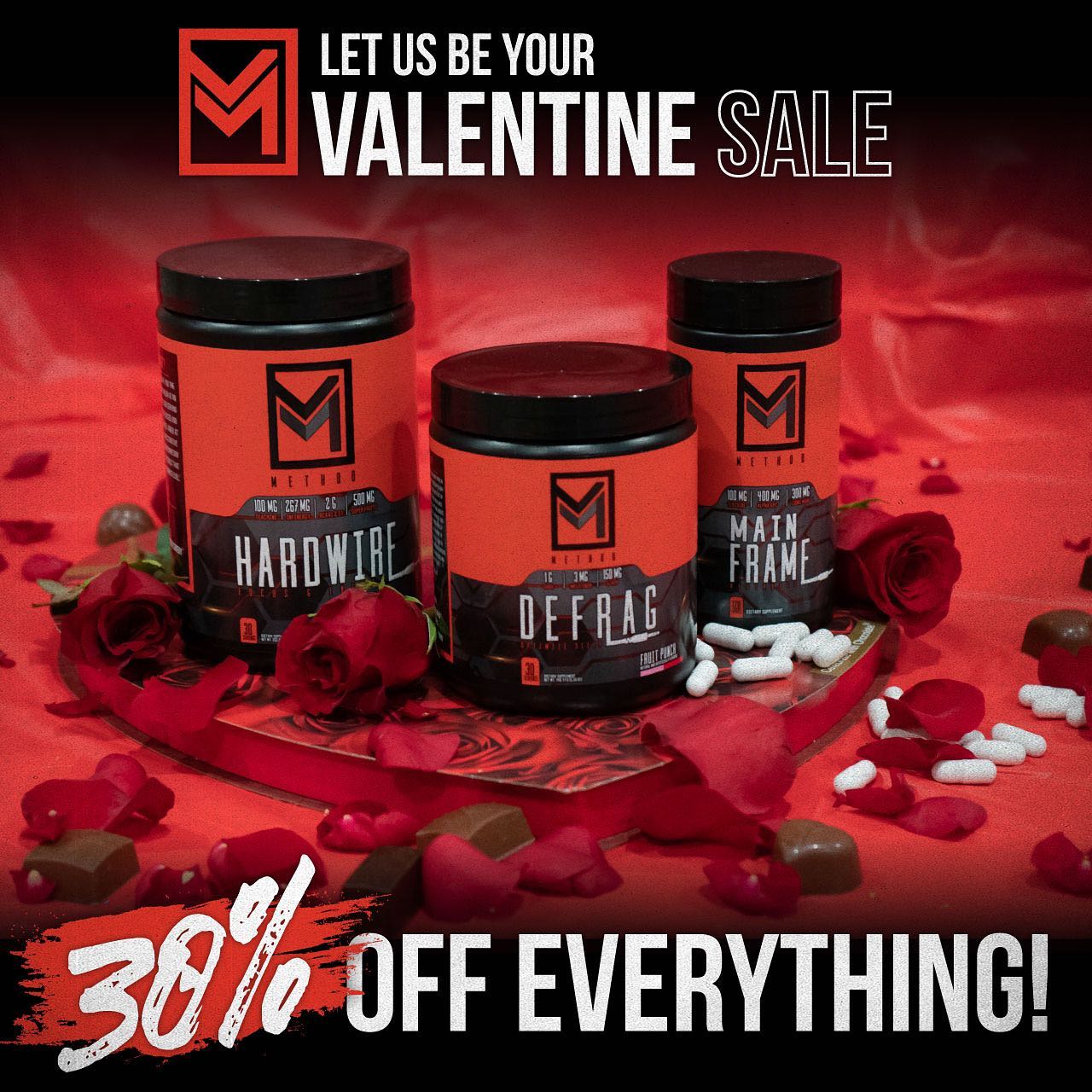 Method Performance Supplements
