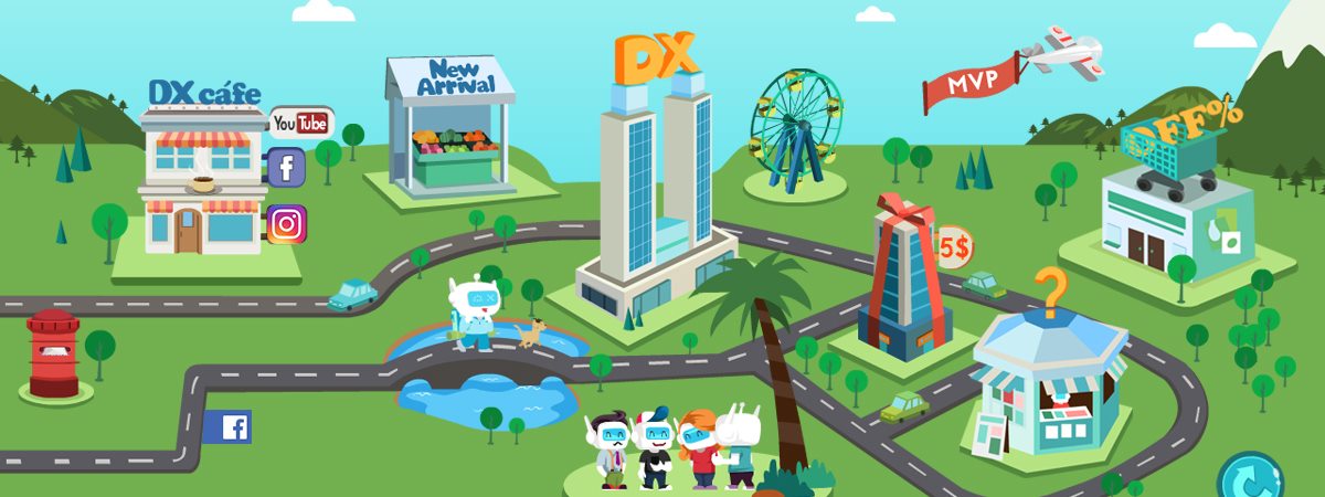 DealeXtreme