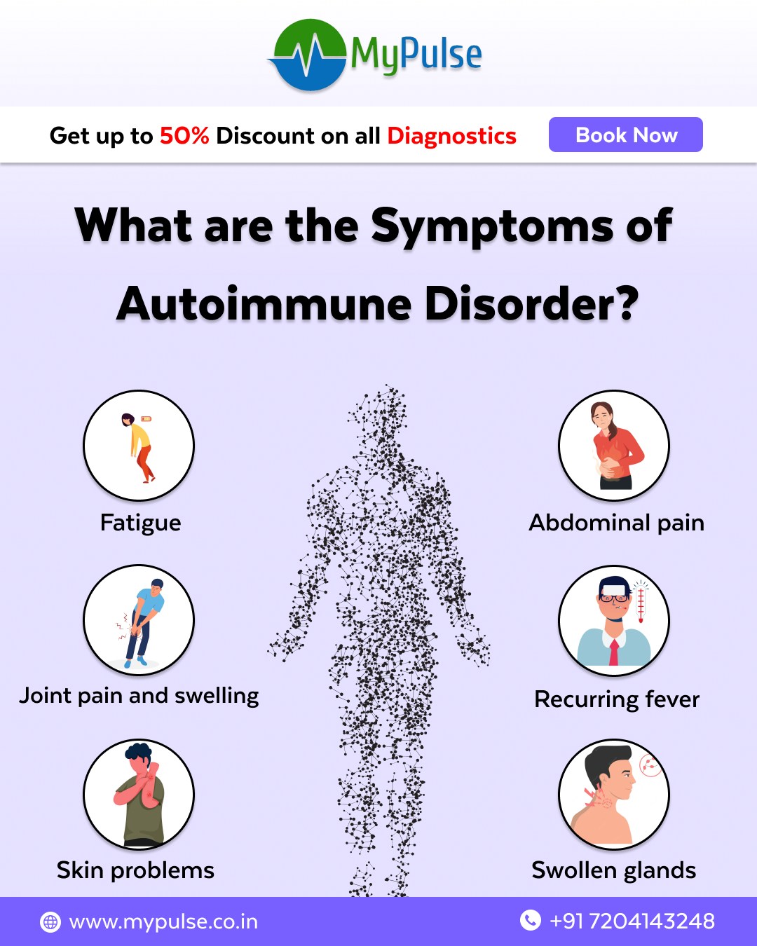MyPulse - 🔍 Wondering about the Symptoms of Autoimmune...