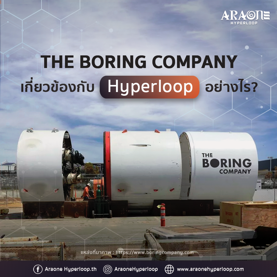 The boring company X Hyperloop . . The... - Araone Hyperloop