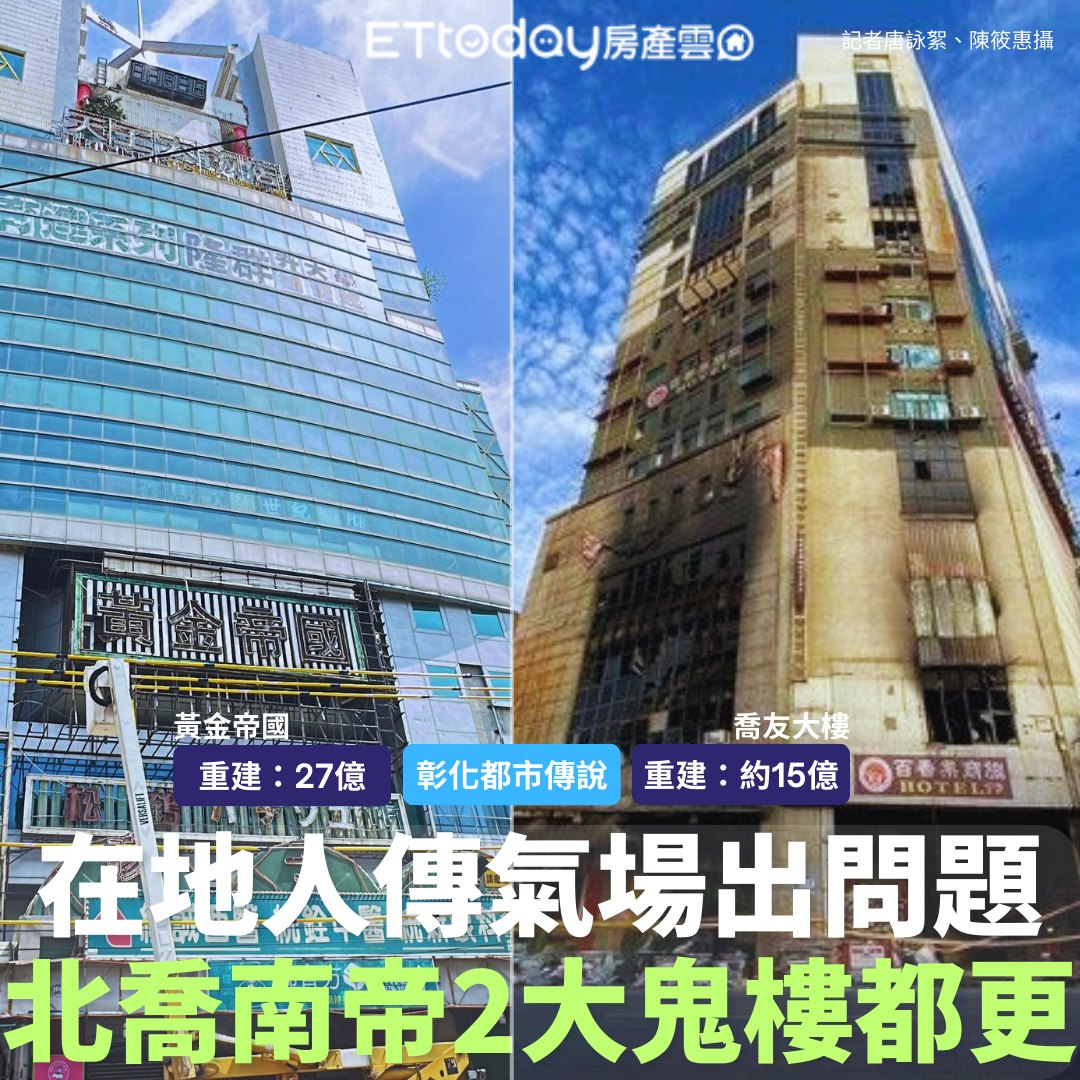 ETtoday房產雲 - 1.2倍容積 😀 #都更 https://house.ettoday.net/news/2927270?from ...
