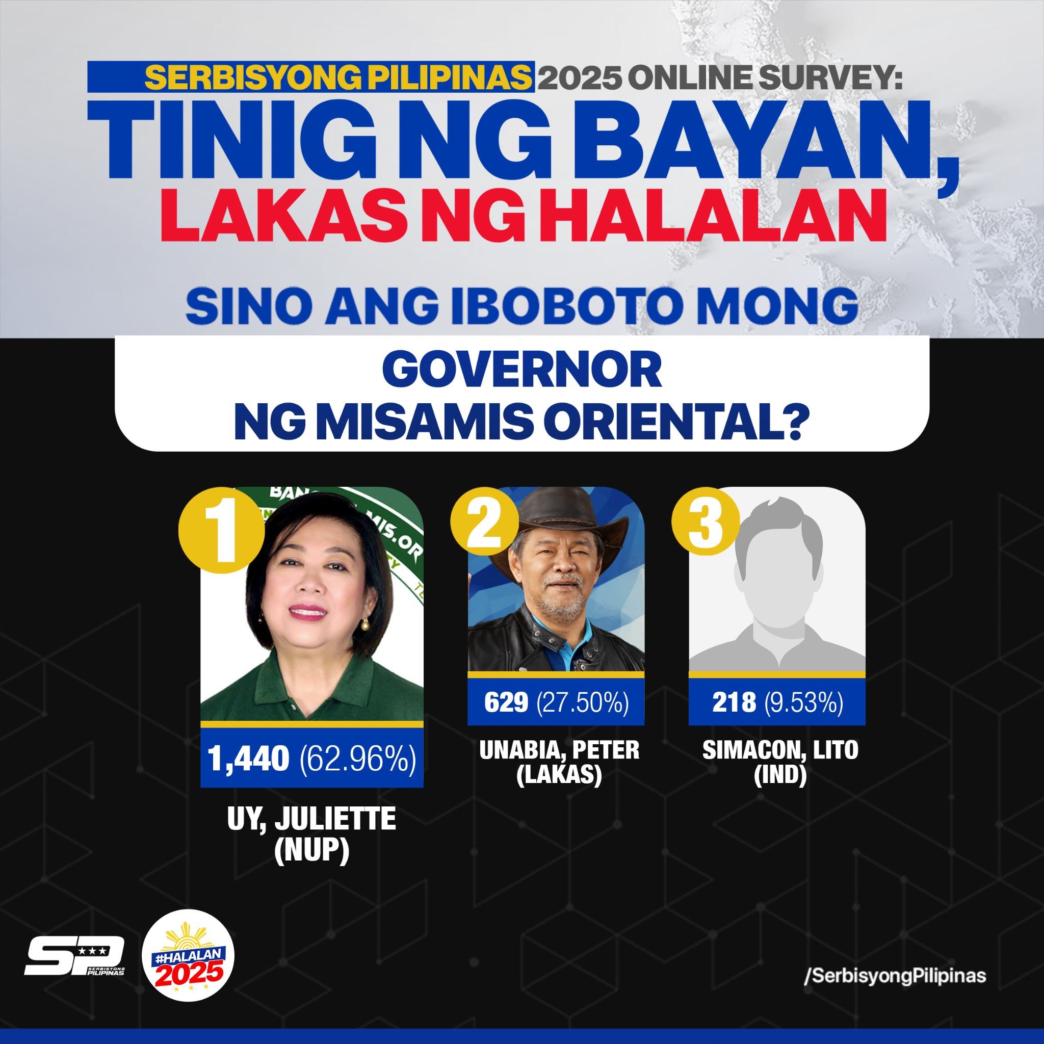 Mindanao Voice