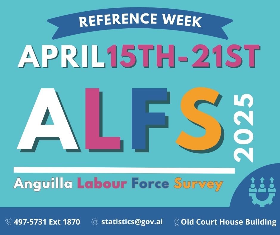 Anguilla Statistics... - Anguilla Statistics Department | Facebook