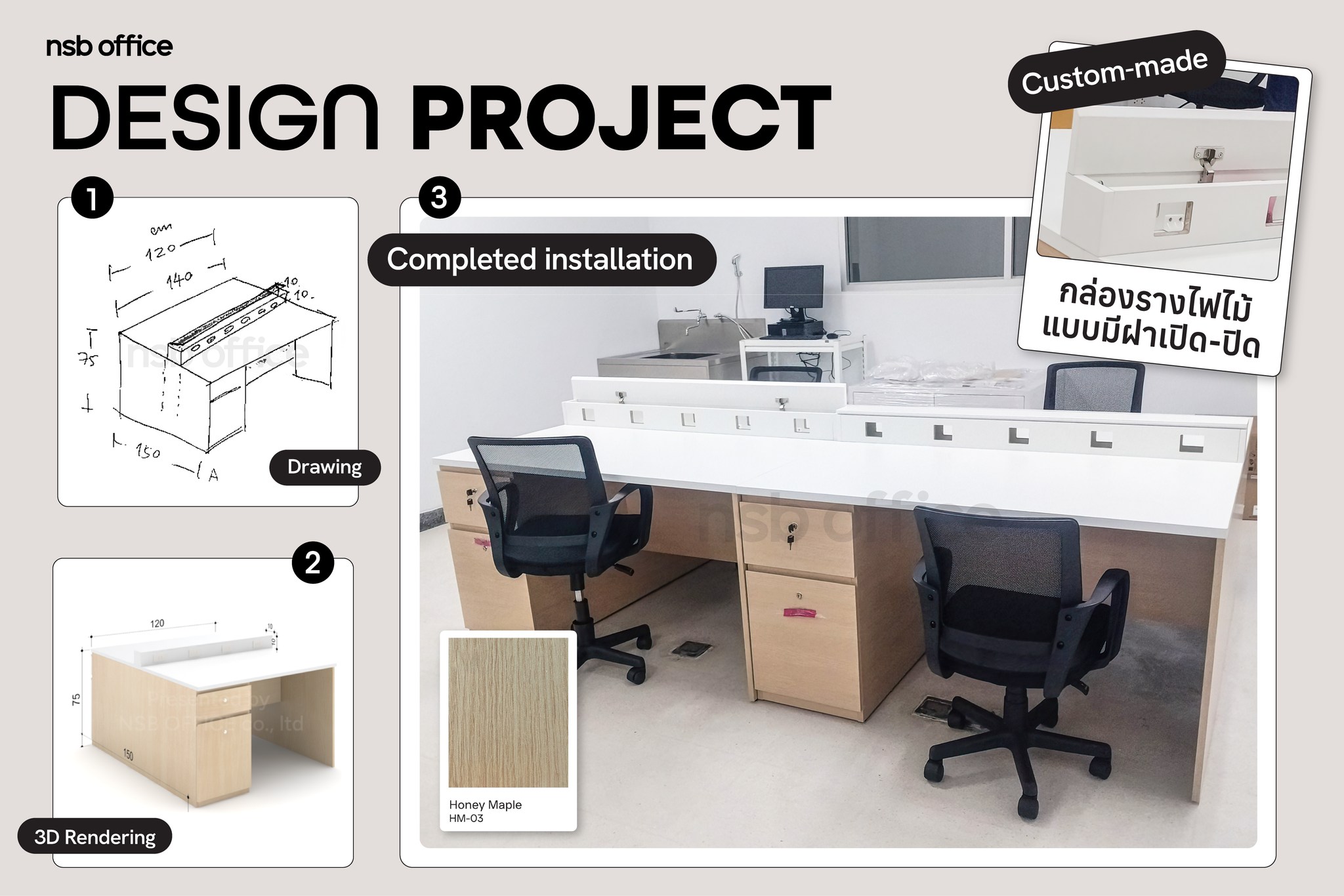 NSB Office - เฟอร์นิเจอร์สำนักงานทันสมัยครบวงจร - Customized Design ...