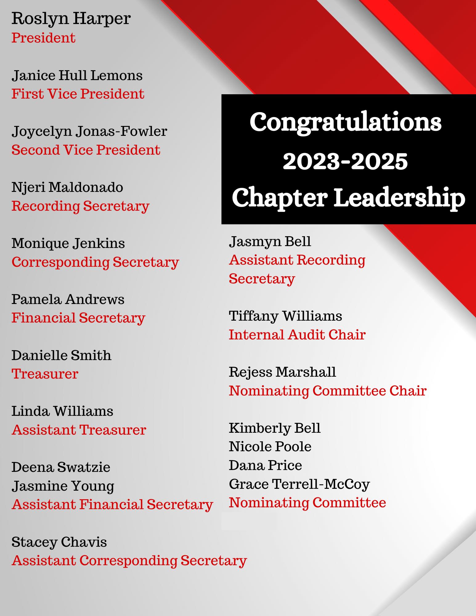 The Atlanta Alumnae Chapter of Delta Sigma Theta Sorority, Inc. proudly ...